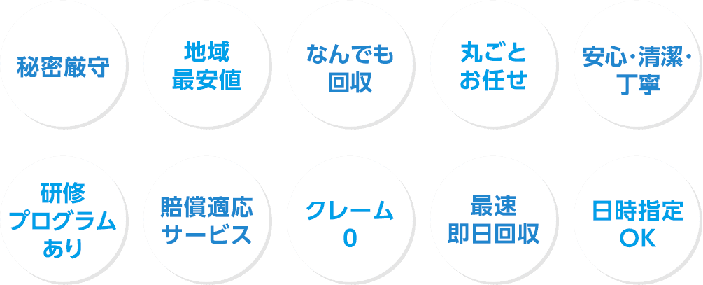 安心してご依頼頂ける10の約束：秘密厳守、地域最安値、何でも回収、丸ごとお任せ、安心清潔丁寧、研修プログラムあり、賠償適応サービス、クレーム0、最速即日回収、日時指定OK